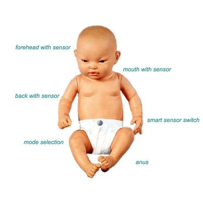 Simulador inteligente de cuidados infantis que ensina habilidades de enfermagem para médicos pediátricos